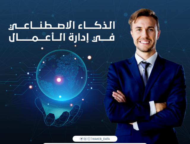 AI solutions in Business Managment